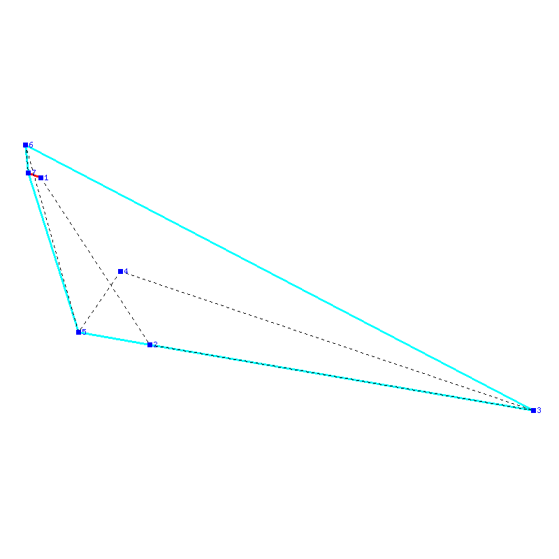 Flugauswertung